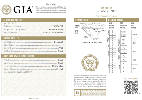 0.44 Carat Diamond (Gemological Institute of America)