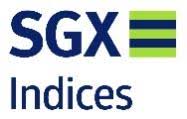 iEdge Singapore NEXT 50 Index