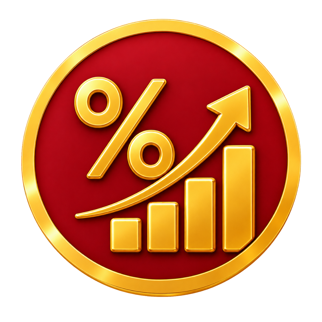 Interest Rates & Inflation